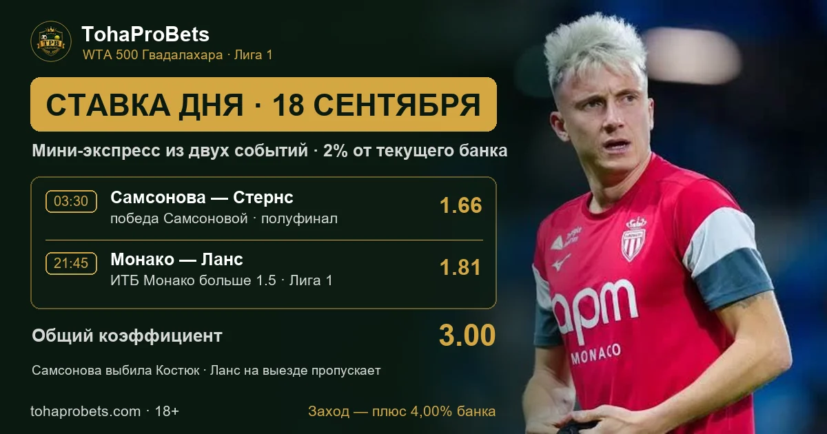 Обложка ставки дня 18 сентября: мини-экспресс за 3.00 — победа Самсоновой над Стернс в Гвадалахаре и индивидуальный тотал Монако больше 1.5 в матче с Лансом